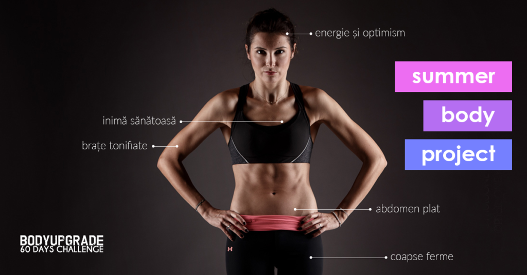 BODYUPGRADE Summer Body Project